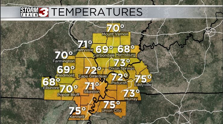 Current temperatures
